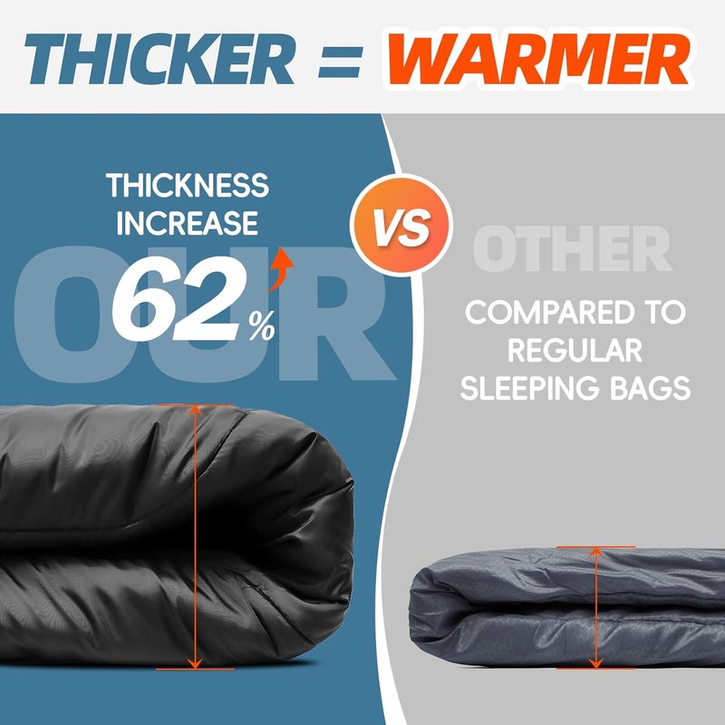 Mereza 0 Degree Winter Sleeping Bag for Adults Kids with Pillow, Cold Weather Sleeping Bag for 4 Season Camping Hiking Backpacking Sleeping Bags for Big and Tall - Image 3